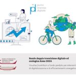 BANDO PER LA CONCESSIONE DI CONTRIBUTIPER LA DOPPIA TRANSIZIONE DIGITALE ED ECOLOGICA 2024